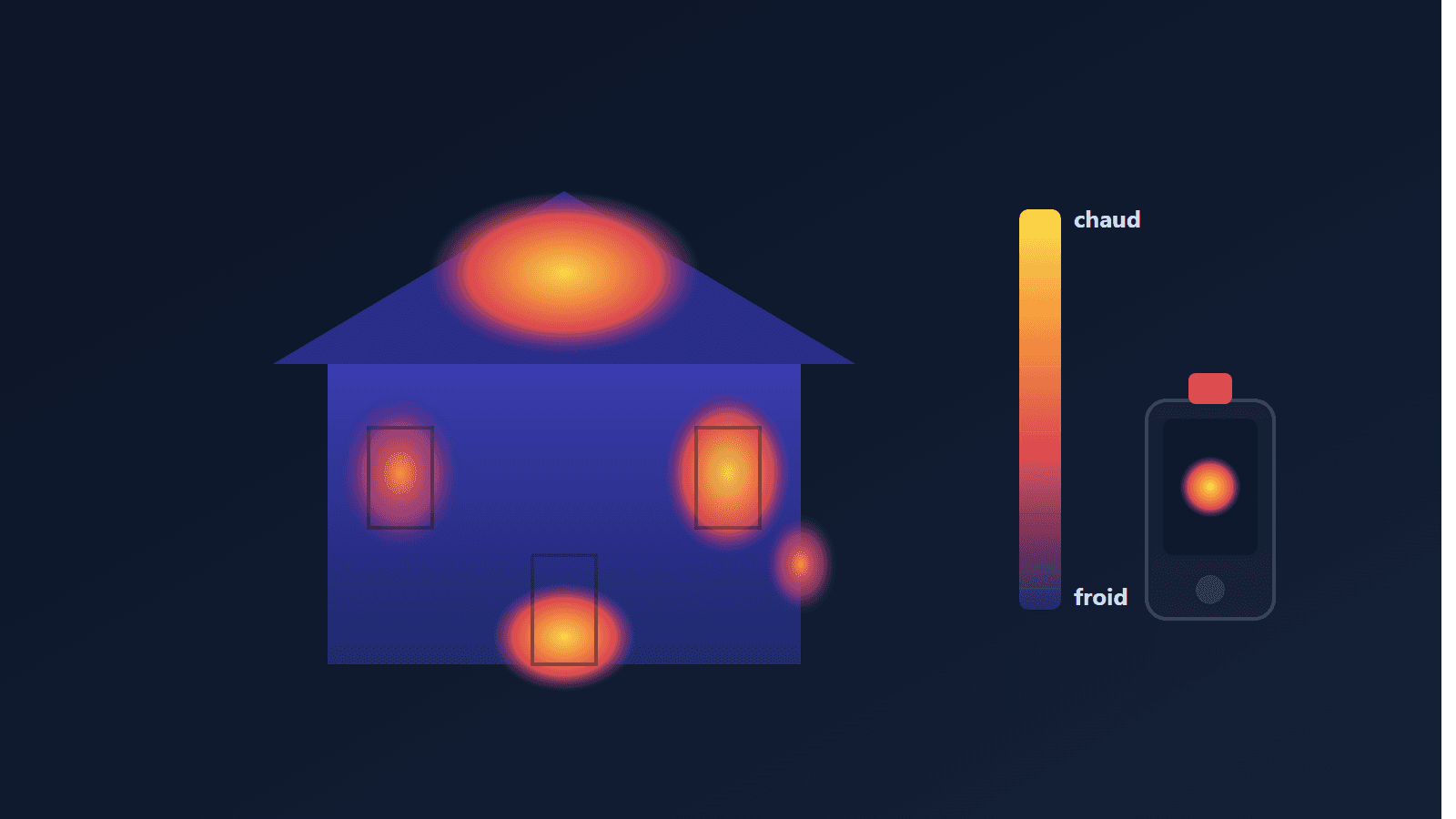Caméra thermique : repérer les fuites de chaleur avant l’hiver (souvent gratuitement)