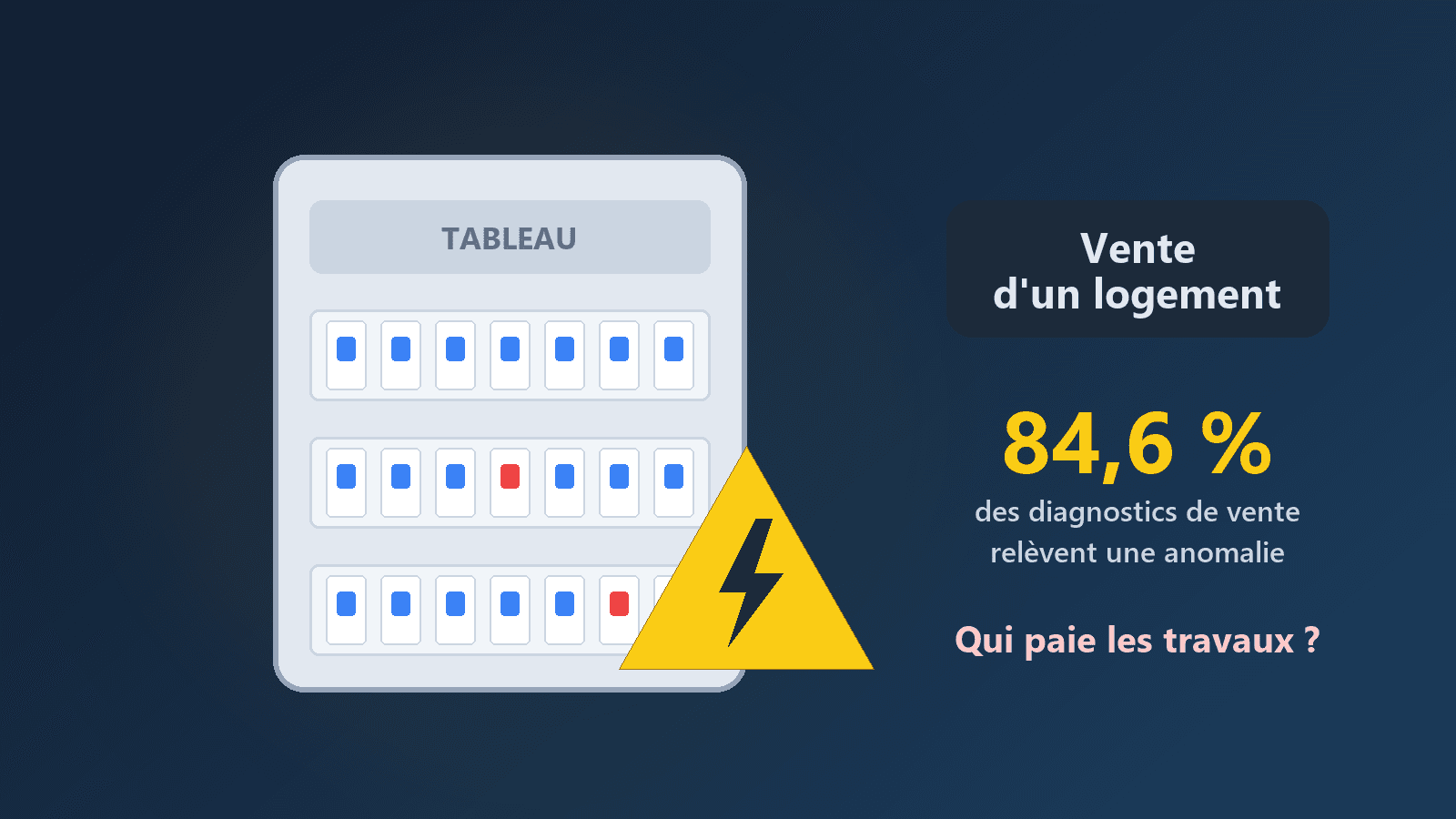 Vendre ou acheter un logement : ce que le diagnostic électrique engage vraiment