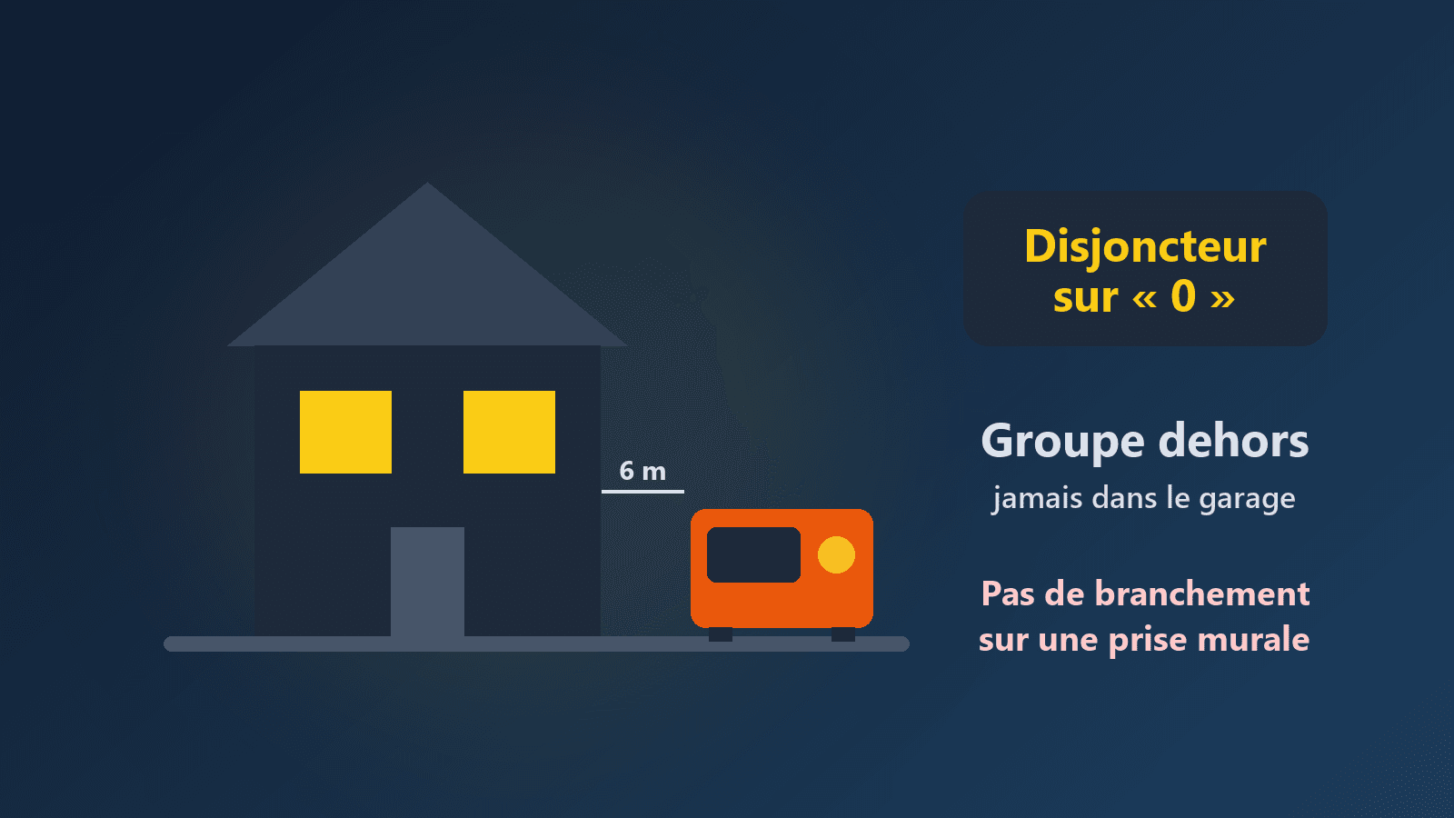 Groupe électrogène pendant une coupure : bien le brancher pour ne mettre personne en danger