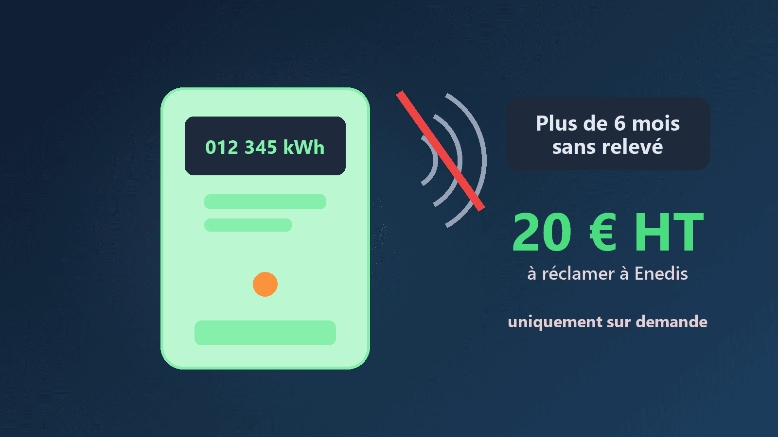 Linky qui ne transmet plus vos index : 20 € à réclamer à Enedis, mode d'emploi
