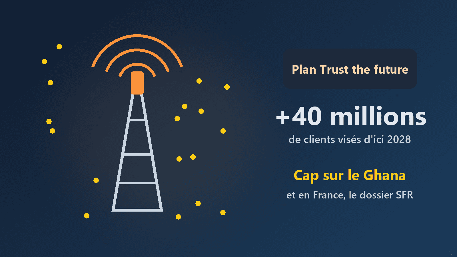 Orange en discussions pour racheter Telecel Ghana : la stratégie derrière l'objectif de 40 millions de clients