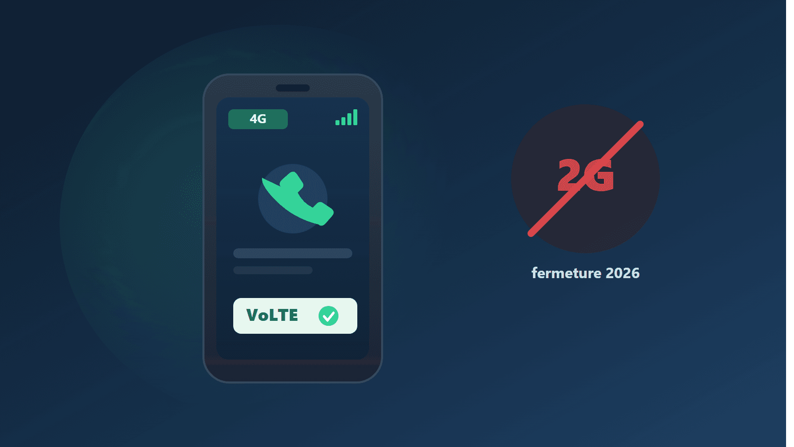 Vos appels coupent alors que vous êtes en 4G ? Le réglage à activer avant la fermeture de la 2G