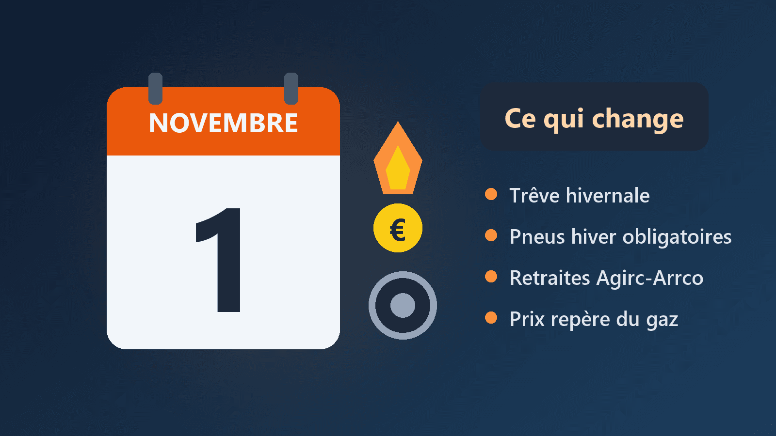 Ce qui change au 1er novembre 2026 : trêve hivernale, pneus neige, retraites complémentaires, prix du gaz