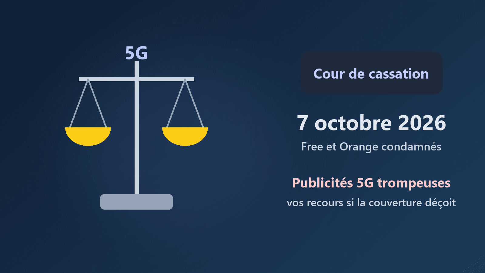 Publicités 5G : Free Mobile et Orange définitivement condamnés, ce que ça change pour vous