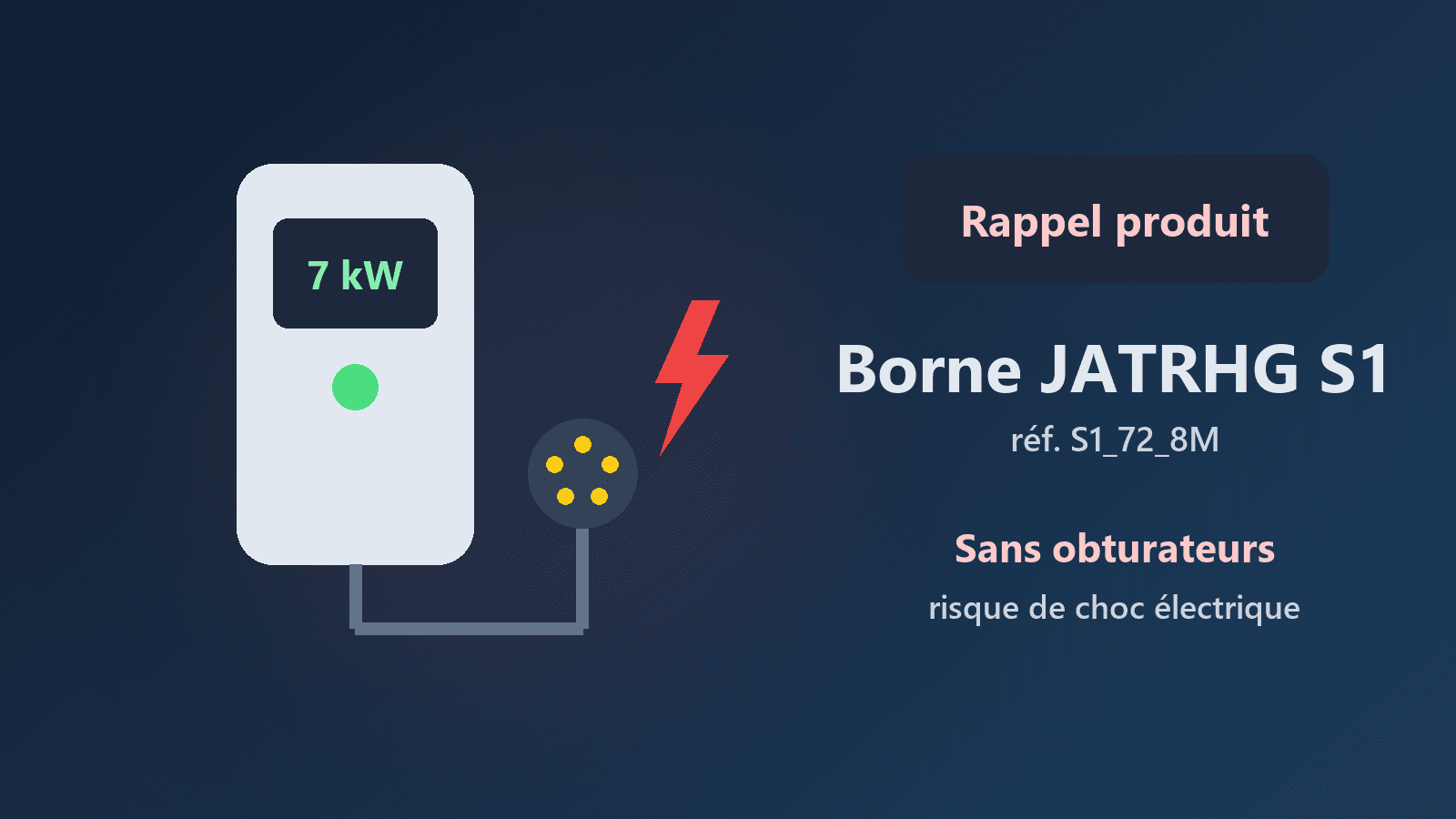 Rappel d'une borne de recharge 7 kW pour risque de choc électrique : vérifiez votre modèle