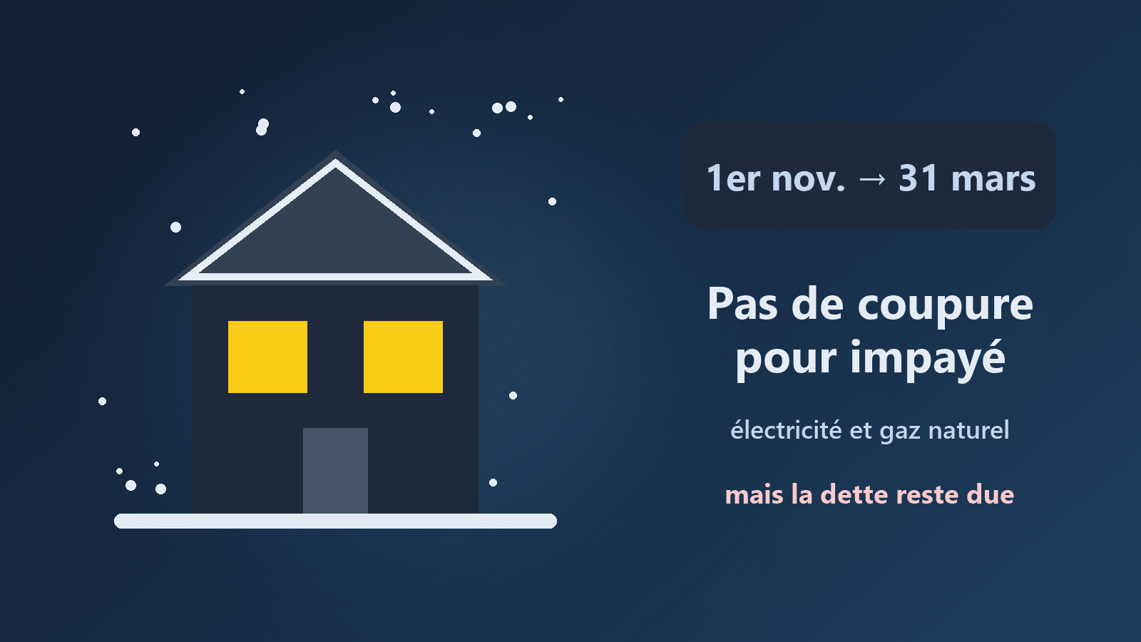 Trêve hivernale 2026-2027 : facture impayée, ce que votre fournisseur d'énergie a le droit de faire (ou pas)